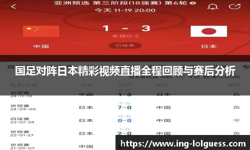 LOL竞猜