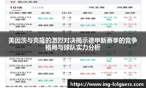 美因茨与克隆的激烈对决揭示德甲新赛季的竞争格局与球队实力分析